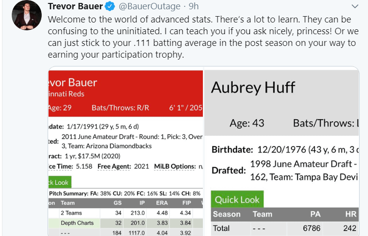 Aubrey Huff and his typical douchery, this time getting into a Twitter beef with Trevor Bauer that ended with Huff calling Bauer "a cuck."